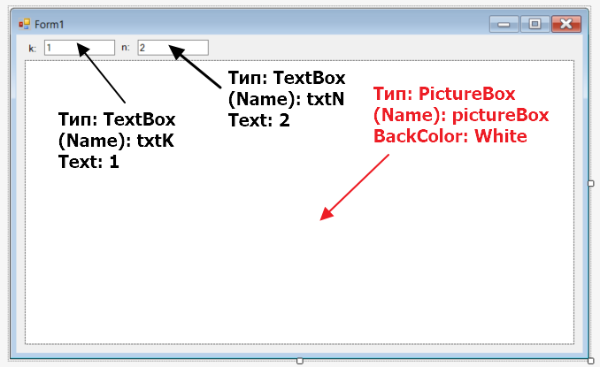 Как нарисовать график в windows forms c